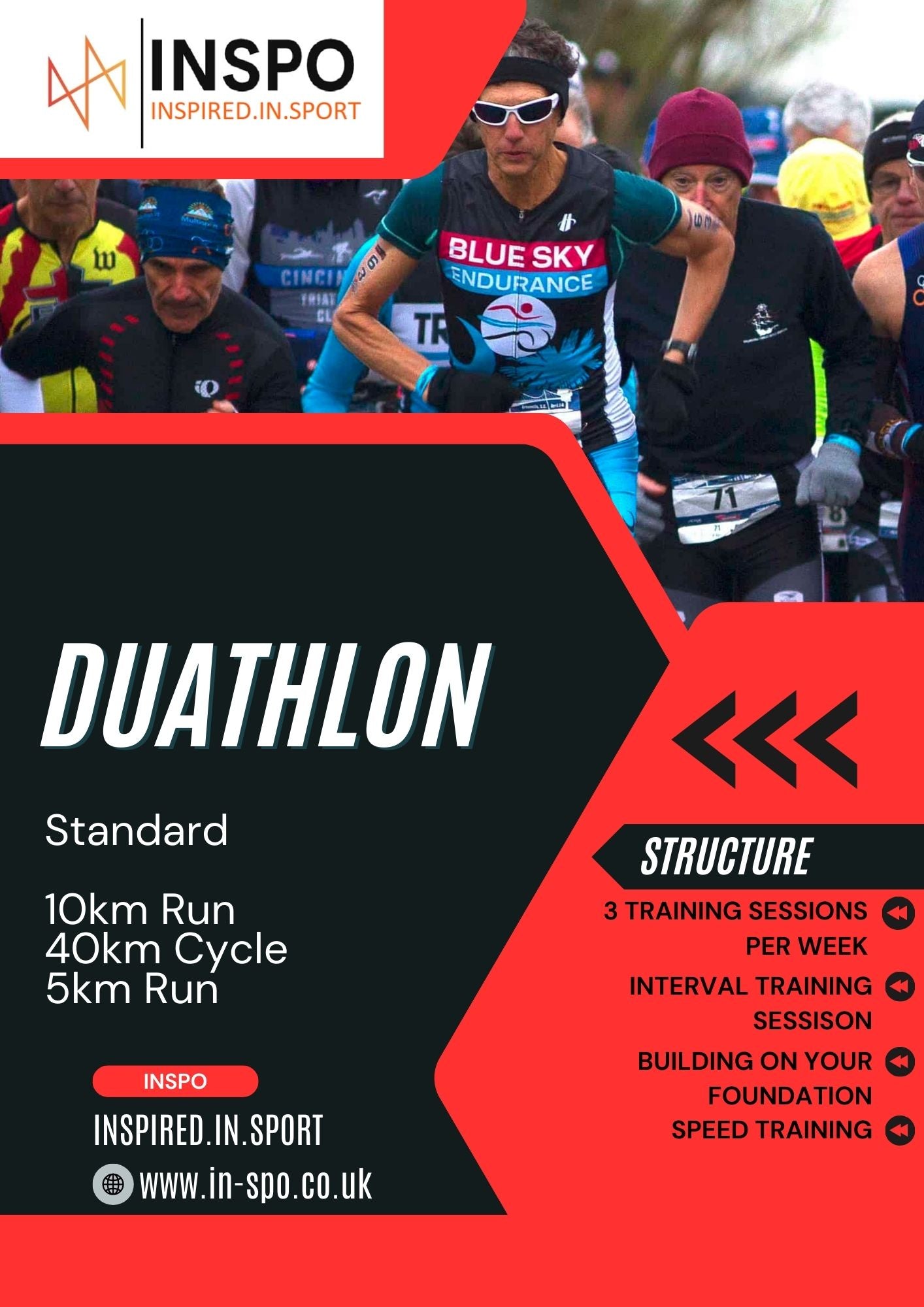 Duathlon Standard