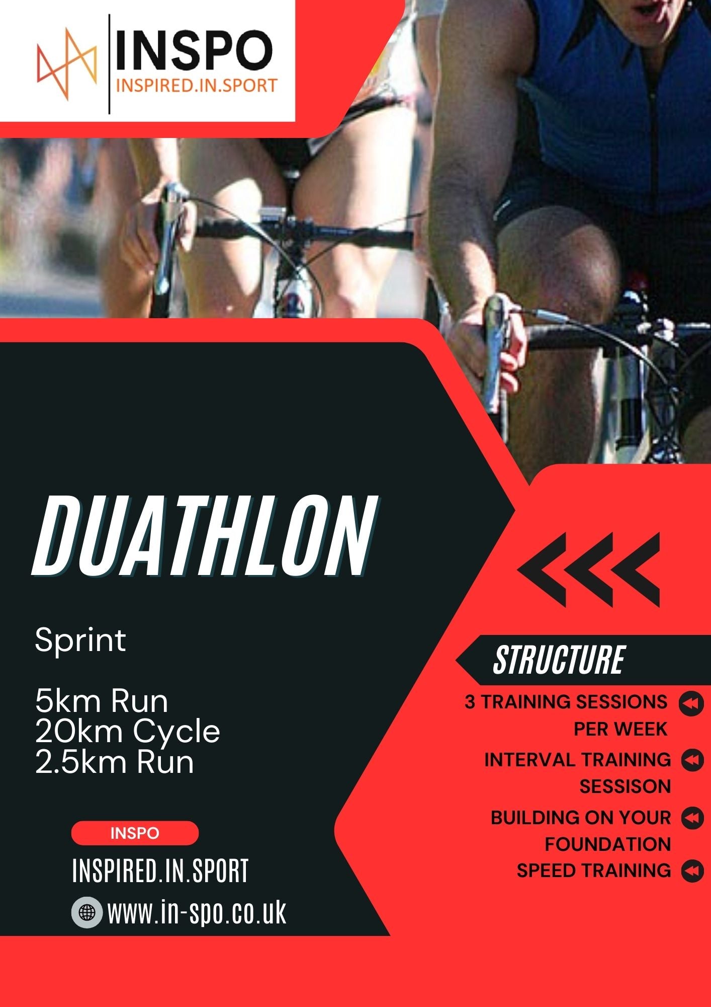 Sprint Duathlon