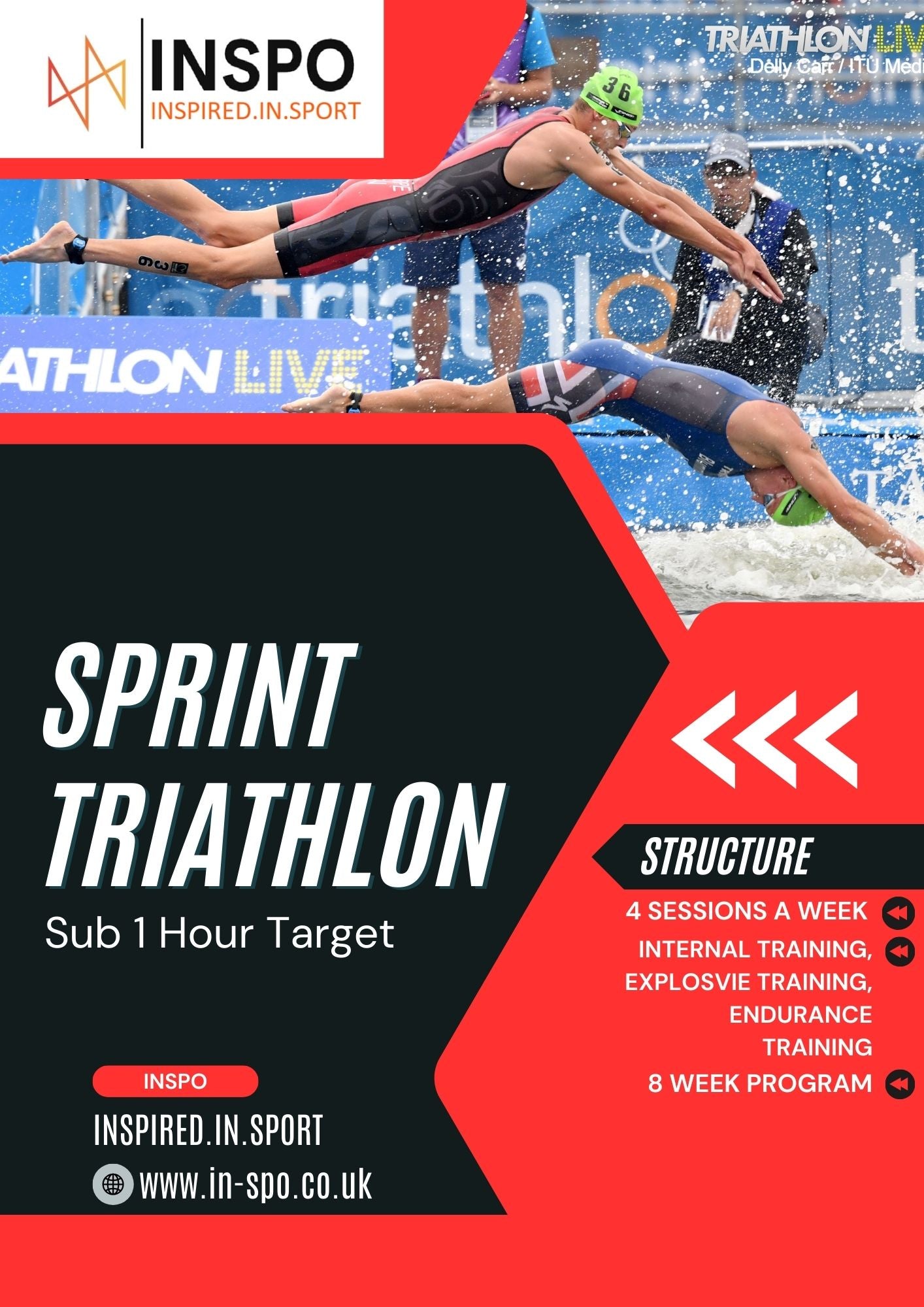 Sprint Triathlon (Sub 1 Hour)