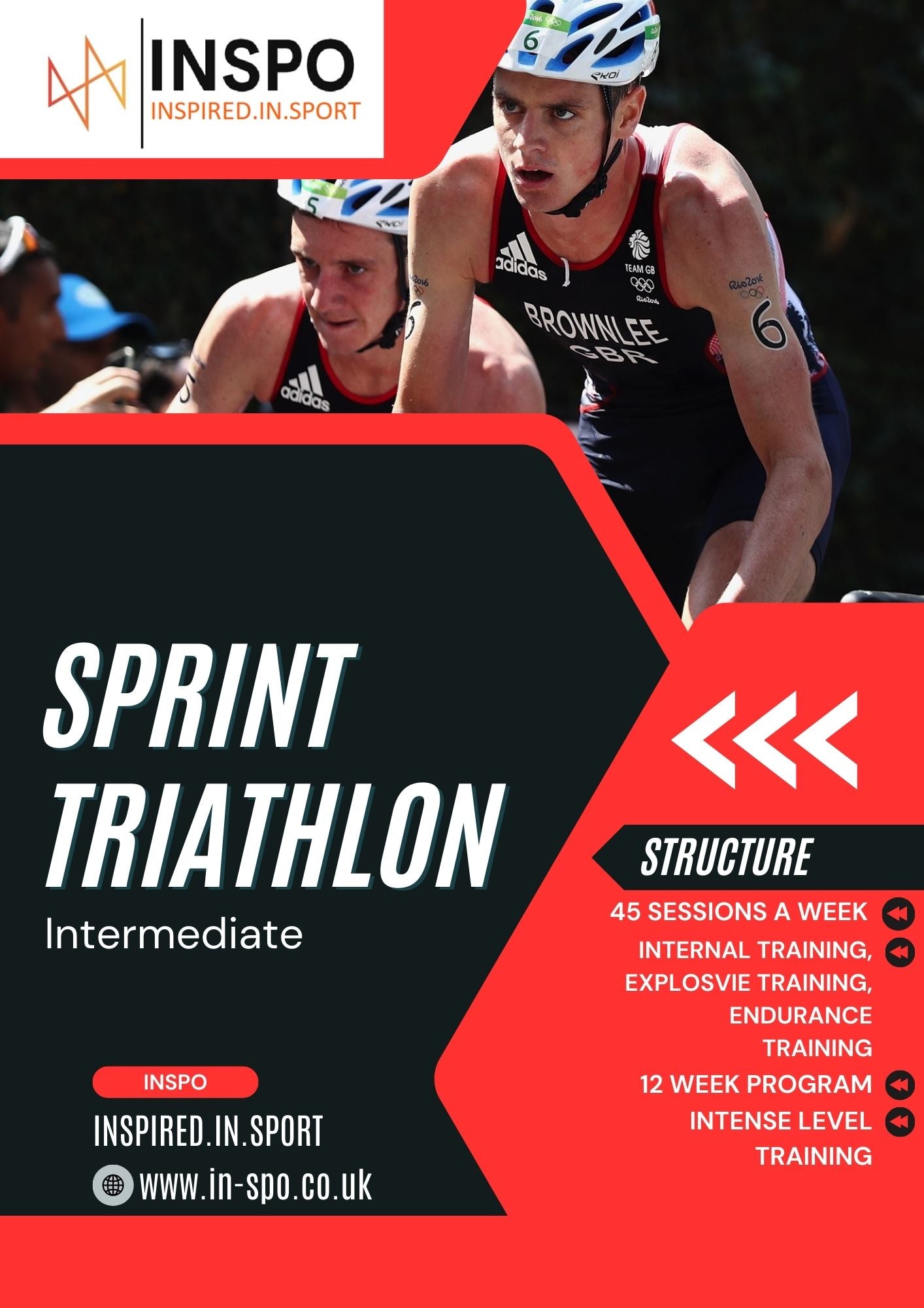 Sprint Triathlon (Intermediate)