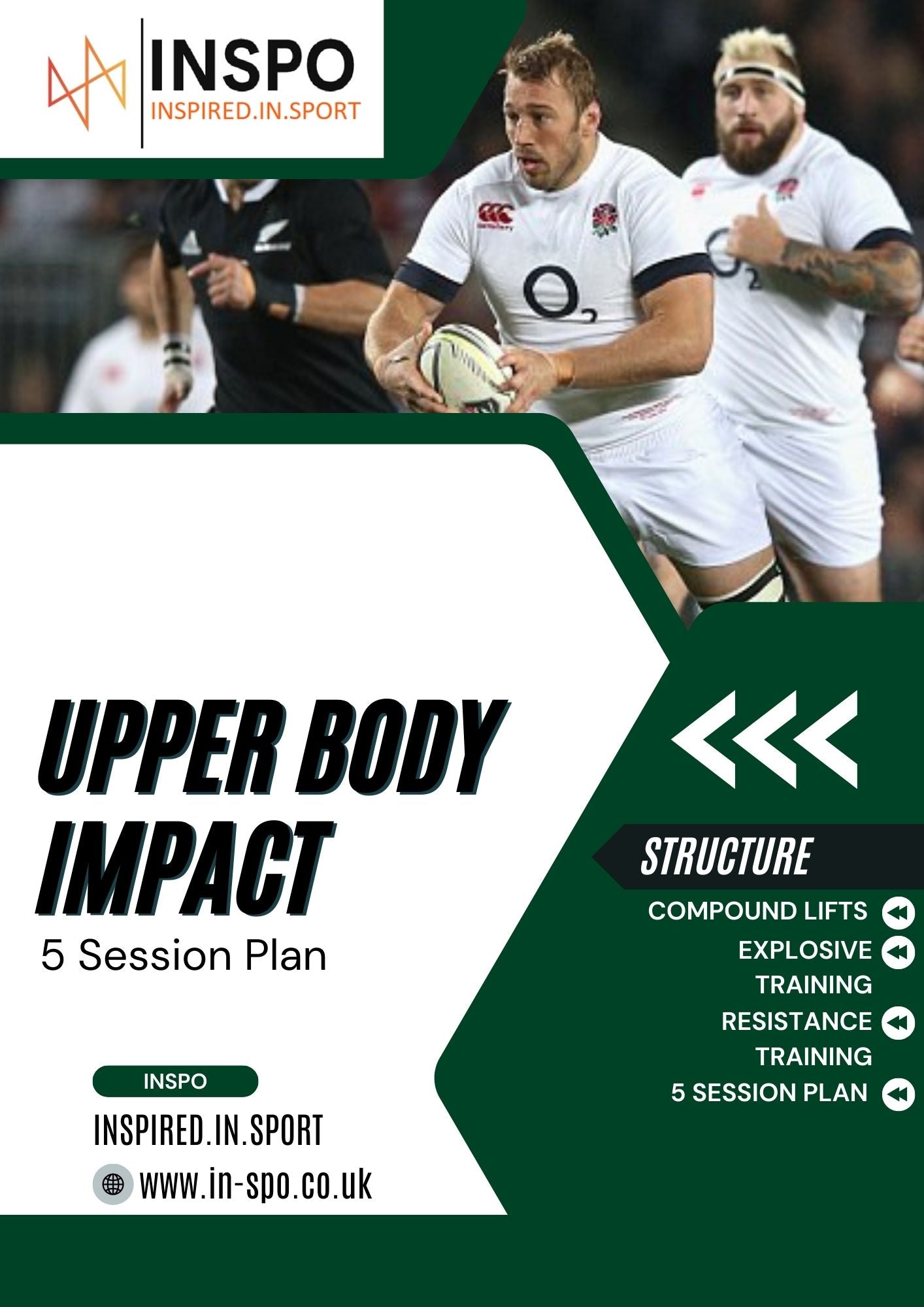 Rugby - Upper Body Impact